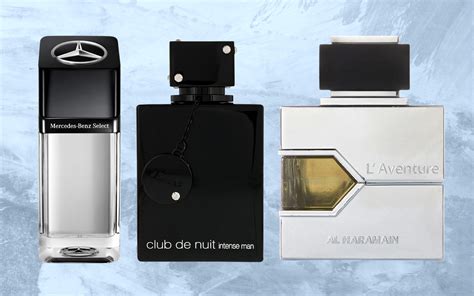 best aventus cologne clone